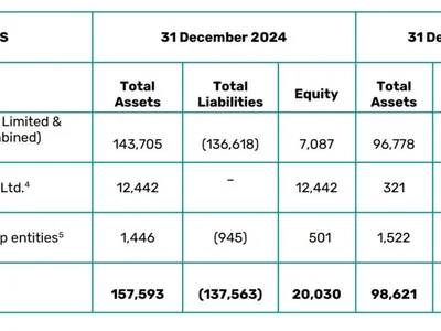 Tether clocks $13B in 2024 profits, US bond holdings hit all-time highs - usdt, solana, circle, 2024, bitcoin, Crypto, bdo, usdc, ai, tether, Cointelegraph