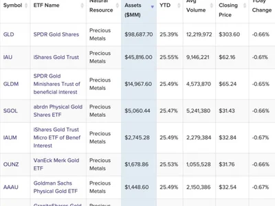 Tether debuts omnichain gold stablecoin on TON - usdt, crypto, layerzero, Cointelegraph, token, Crypto, paxg, ethereum, xaut, ton, stablecoin, gold, one, tether