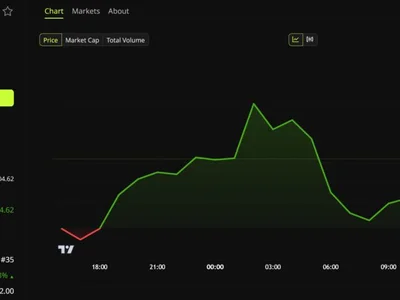 Tether is Killing Its Gold Stablecoin Experiment in 37 Days. Should Investors Worry?