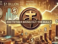 Tether mints $1 billion USDT: Is this a bull signal? - tether, usdt, bitcoin