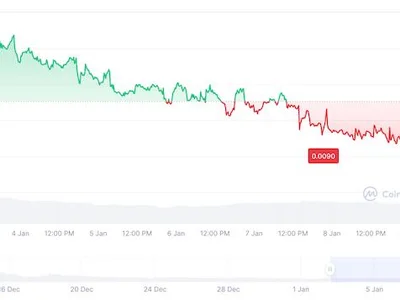 The 5 Best Cryptos To Buy as DOJ Prepares to Sell $6.5B In Silk Road Bitcoin - wolf, NewsBTC, Crypto, meme, bitcoin, pengu, best, solana, donald trump, trump, ethereum, pepe