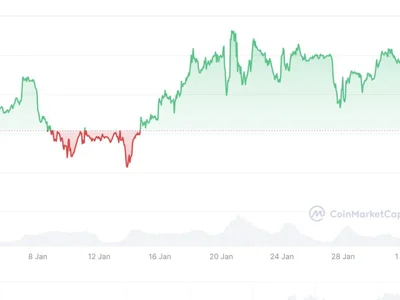 The air for Bitcoin bears 'is getting very thin,' new ATH by Q1 end — Analyst - donald trump, bitcoin, trump, Cointelegraph, ath, crypto, Crypto