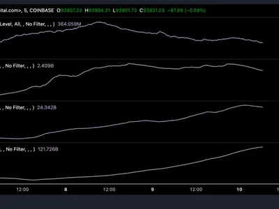 The Bitcoin Iceberg: Buyers Await Beneath The Bearish Surface - order, btc, one, Crypto, CoinDesk, level