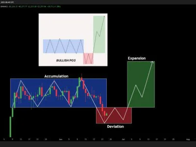 The Ethereum Waiting Game: Breakout To $2,800 Or Crash To $2,000? - NewsBTC, ethereum, Crypto, crash, eth, second