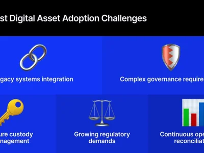 The Hardest Part of Digital Asset Adoption Isn't Trading; It's Everything Around It