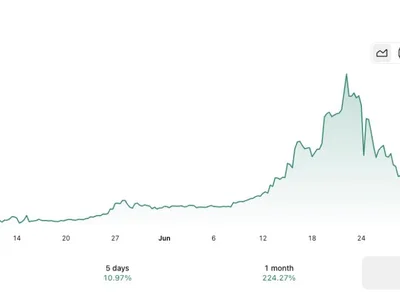 The Smarter Web Company hits 1,000 BTC treasury milestone with another $24 million bitcoin buy - Crypto, btc, bitcoin, april, million, web, The Block, second