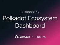 The Tie Launches Polkadot Ecosystem Dashboard on The Tie Terminal - polkadot, mass