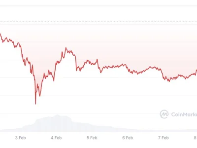  There is a 'massive disconnect' between retail and pros in crypto: Bitwise CIO  - fear, shiba inu, Crypto, dogecoin, pepe, donald trump, Cointelegraph, dad, trump, sentiment, bitcoin, solana, crypto, three, etf