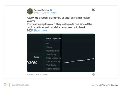  This trader turned $6.8K into $1.5M by using a high-risk strategy: Here’s how  - eth, Cointelegraph, mev, Crypto, dex, one, solana, crypto, etf