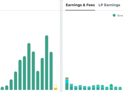 THORChain generates $5M in fees, $5.4B in volume since Bybit hack - Crypto, eth, thorchain, Cointelegraph