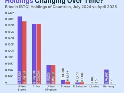 Ticking Clock To $200K: Bitwise CIO Predicts Bitcoin’s Price Explosion - NewsBTC, Crypto, big, april, bitcoin, one