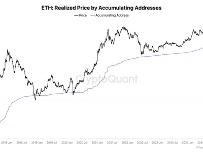 Time To Turn Bullish On Ethereum? CryptoQuant CEO Spots Key Signals - vc, eth, trump, ct, Crypto, solana, ju, NewsBTC, xrp, bitcoin, ethereum