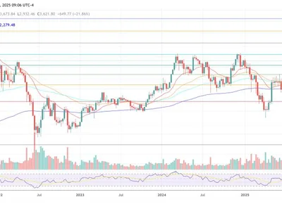 Tom Lee Predicts $30,000 Per Ethereum As Treasury Frenzy Begins - bitcoin, Crypto, lee, ethereum, second, four, sec, eth, six, three, NewsBTC