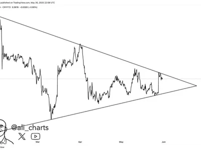 TON Bullish Pattern Signals Breakout Ahead — 40% Rally Loading? - ai, ton, Crypto, toncoin, grok, NewsBTC