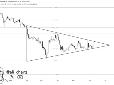 Toncoin Heading Toward 40% Breakout, Pattern Could Suggest - Crypto, triangle, three, ton, NewsBTC, toncoin