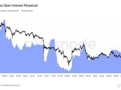 Toncoin Open Interest Spikes 33%—Will History Repeat With A Pullback? - toncoin, open, Crypto, ton, NewsBTC, april, bitcoin