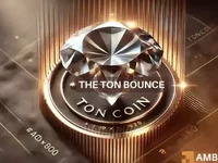 Toncoin surges 25% in a week to leave TON holders 6.2% in profit and… - time, toncoin, ton