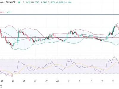 Top Altcoins for 5X Gains in 2025 - solana, nft, ath, Crypto, ena, wif, meme, virtual, virtuals protocol, ai, Coinpedia, three, ethena