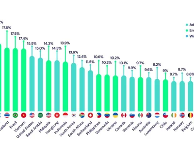 Top crypto adopters in 2025: Institutions, retail, low-income countries - fideum, 2024, donald trump, Crypto, Cointelegraph, one, defi, bitcoin, crypto, asia, trump