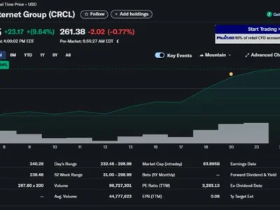 Top Next Crypto to Explode 100x as Circle Hit $60B Amidst Investor Frenzy - crypto, snort, circle, hyper, meme, bitcoin, ath, Crypto, three, usdc, solana, NewsBTC, dex, zero, token, defi, one, house