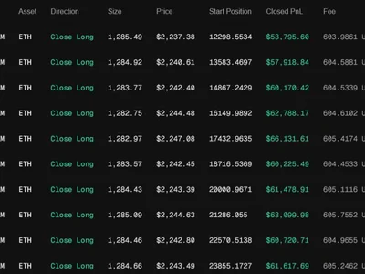  Trader profits $6.8M from BTC, ETH bets placed before Trump crypto reserve post  - solana, btc, Crypto, ethereum, ada, crypto, trump, ai, Cointelegraph, eth, donald trump, cardano, xrp, bitcoin, million