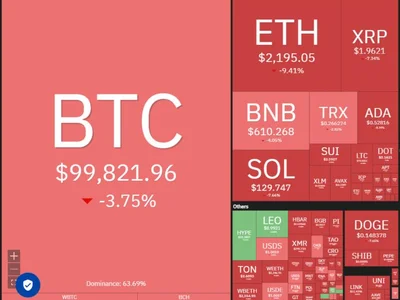  Traders watch XRP, ETH, SOL and HYPE now that Bitcoin trades below $100K  - eth, bitcoin, xrp, hype, Crypto, solana, Cointelegraph