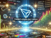 TRON crypto’s 2500-day high – What this surge means for your TRX holdings - key, tron, trx