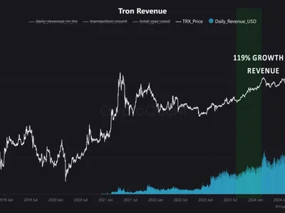 Tron Hits Key Price Levels as Revenue and Adoption Soar: What’s Next? - one, usdt, tron, NewsBTC, Crypto, chart