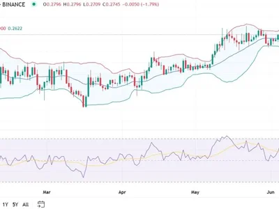 Tron Price Prediction 2025, 2026 – 2030: Can Tron Reach $1? - high, second, tron, Coinpedia, usdt, solana, ethereum, one, polkadot, tether, ath, Crypto, trx