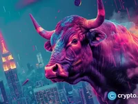 TROY token price surges after exchange listings but flirts with overbought territory - token, troy