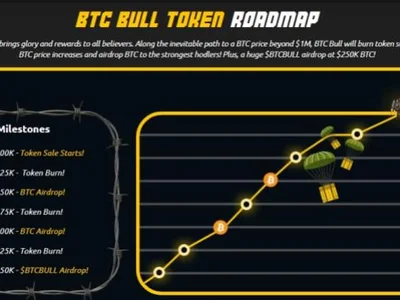 Trump Makes TACOs, 3 Altcoins to Pump Amid Hidden Bullish Signals - doge, sol, three, one, Crypto, second, four, token, trump, ada, best, solana, ethereum, sec, NewsBTC, bitcoin, wallet, cardano, xrp
