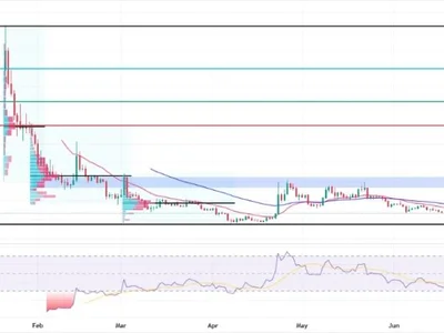 TRUMP Meme Coin Price Prediction 2025, 2026 – 2030: Will $TRUMP Price Hit $50? - Crypto, sol, trump, three, one, coin, jupiter, shiba inu, fibonacci, ath, memecoin, ray, solana, Coinpedia, donald trump