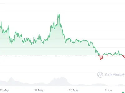 TRUMP memecoin ‘hasn’t pumped’ after Eric Trump says WLF will buy big stack - eric, Crypto, memecoin, Cointelegraph, bitcoin, crypto, trump