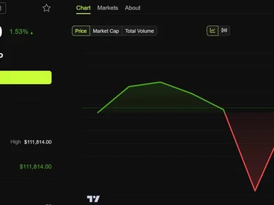 Trump Might Replace Fed Chair Powell  – How Will Bitcoin React? - bitcoin, Beincrypto, Crypto, trump, donald trump, cut
