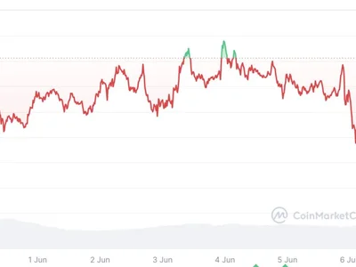 Trump-Musk spat sees Bitcoin tumble, liquidating $308M in longs - trump, Cointelegraph, donald trump, musk, solana, Crypto, dragon, long, xrp, bitcoin