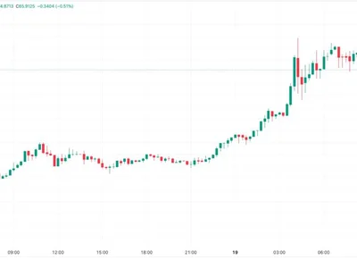 TRUMP targets $100B market cap as Arthur Hayes calls on 'degens' to celebrate - Cointelegraph, solana, Crypto, bitmex, eth, trump, donald trump, memecoin