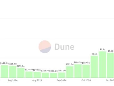 Trump-themed memecoins fuel Solana’s biggest week on Pump.fun - trump, memecoin, one, token, donald trump, solana, pump, fun, Cointelegraph, Crypto