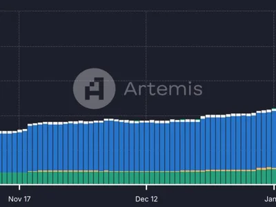 TRUMP Token Frenzy Drives Solana Stablecoin Supply to $10B, Record DEX Volumes - usdt, CoinDesk, circle, artemis, crypto, solana, sky, usds, Crypto, ai, stablecoin, tether, usdc, trump, fdusd