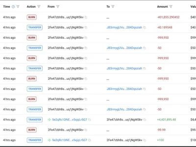 TRUMP Token In Trouble? Over $4 Million Liquidity Exit Sparks Crash Fears - usdc, Crypto, NewsBTC, donald trump, zero, trump, million