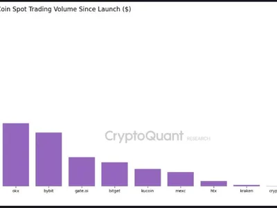 TRUMP Token Tops XRP In Trading Volume Despite Sharp Decline - donald trump, NewsBTC, one, trump, token, solana, xrp, Crypto