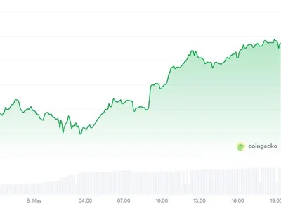 Trump Trade News Ignites Bitcoin Mania—$100K Coming? - second, deal, NewsBTC, donald trump, Crypto, new, bitcoin, trade, trump, six