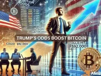 Trump’s rising election odds could signal Bitcoin’s potential hike to $100K – Exec - trump, win, bitcoin