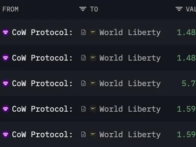 Trump’s World Liberty Financial buys another $10M worth of ETH - second, tron, aave, trump, world, donald trump, ethereum, chainlink, Crypto, eth, Cointelegraph, wrapped bitcoin