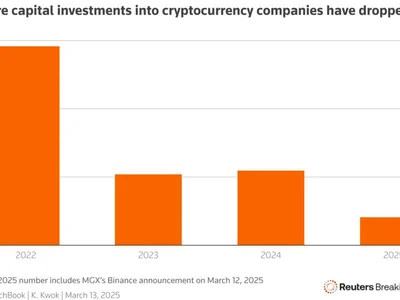 UAE crypto bet is a new twist on AI infrastructure - Crypto, Europe, donald trump, Reuters, changpeng zhao, ai, mgx, one