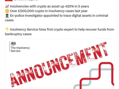 UK appoints specialist to recover crypto from bankruptcy cases - dogecoin, 2024, bitcoin, crypto, Cointelegraph, Crypto