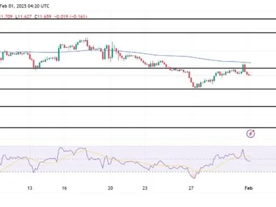 Uniswap Bears Strike Back: Fresh Decline Begins After $12.3 Barrier Holds - key, uni, NewsBTC, uniswap, Crypto