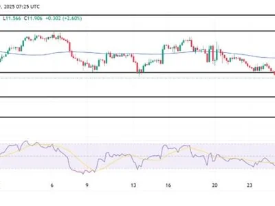 Uniswap Stays On Course For More Gains – $12.3 Resistance In Sight - uniswap, Crypto, uni, NewsBTC