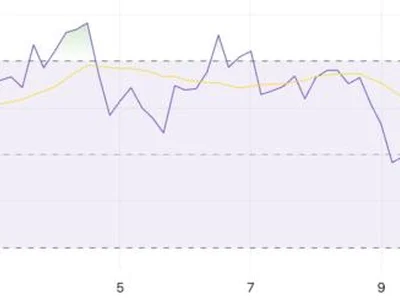 Uniswap (UNI) Jumps 20%, Marks Highest Price in 3 Years - uni, Crypto, Beincrypto, uniswap