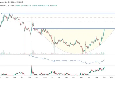 Uniswap (UNI) Price Rises for Third Consecutive Day—Can it Reach the $10 Target This Month?