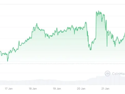 US crypto stocks close down as industry still awaiting Trump action - donald trump, mstr, Cointelegraph, crypto, Crypto, bitcoin, trump